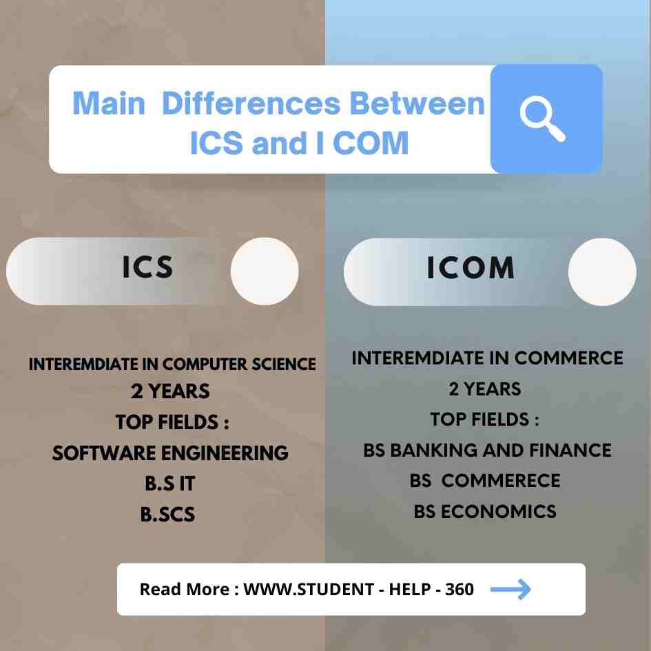 Icom vs ics in education 