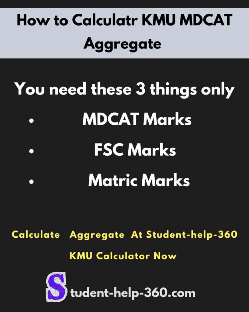 How to Mdcat aggregate 