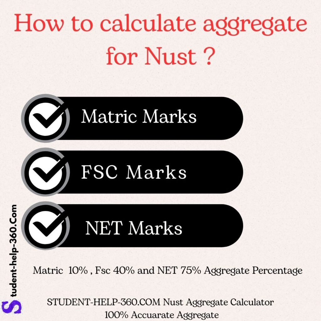 How to calculate aggregate for Nust ?